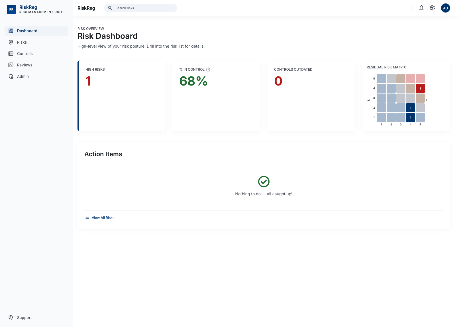 Risk Ledger — dashboard with risk scoring, filters, and KPI summary cards